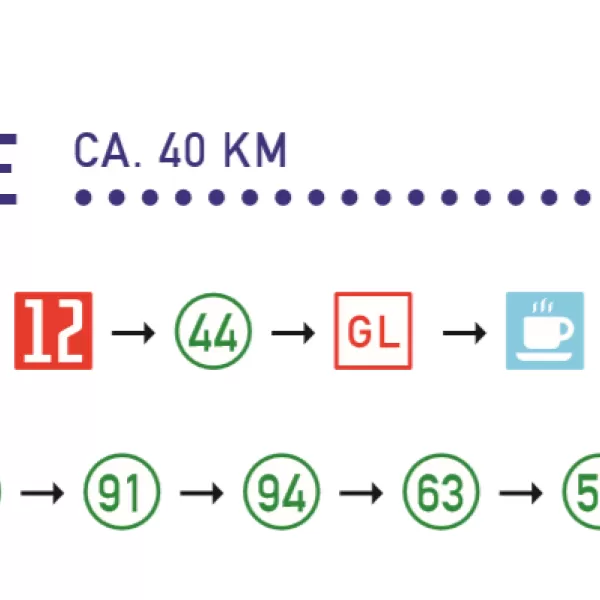 Fietsroutebeschrijving Luchtroute Haarlemmermeer 